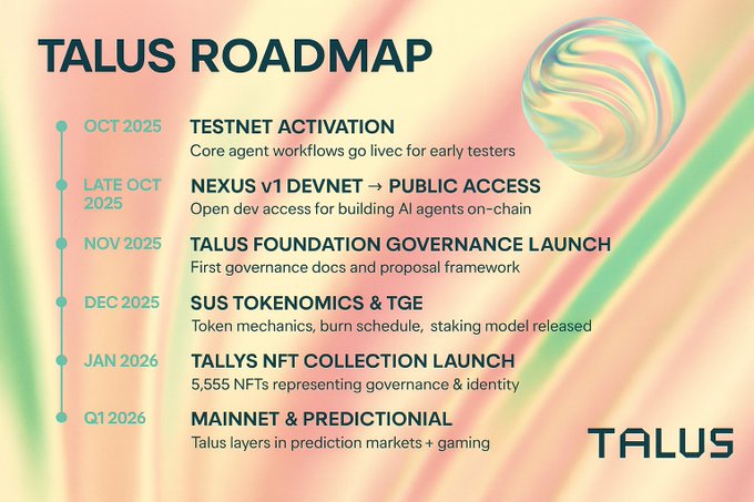 gtofweb3's tweet image. Alot of you guys aren't paying attention to @TalusNetwork
Maybe because they are rewarding only top 100
But believe me you can make it if you lock in right now
No barrier - No threshold
Everyone is welcome to rank on the lb
Now what are they even building
Talus is…