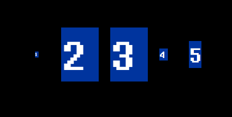 Cwndle tweet media