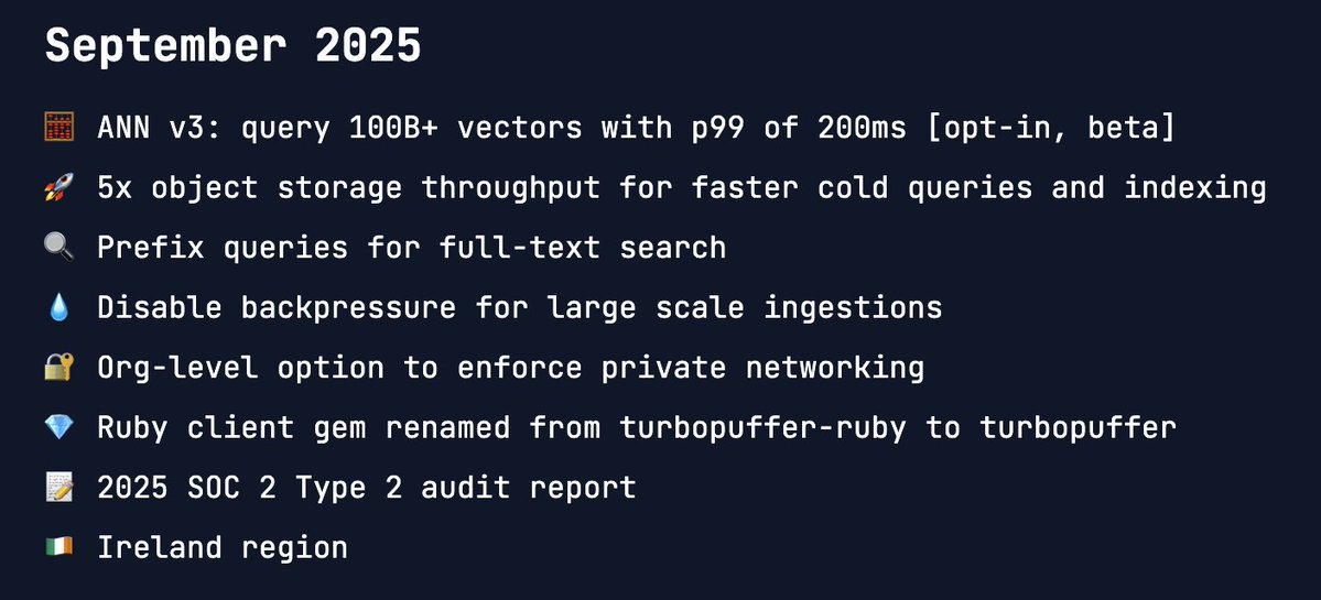 turbopuffer (@turbopuffer) on Twitter photo september changelog
turbopuffer.com/docs/roadmap september changelog
turbopuffer.com/docs/roadmap