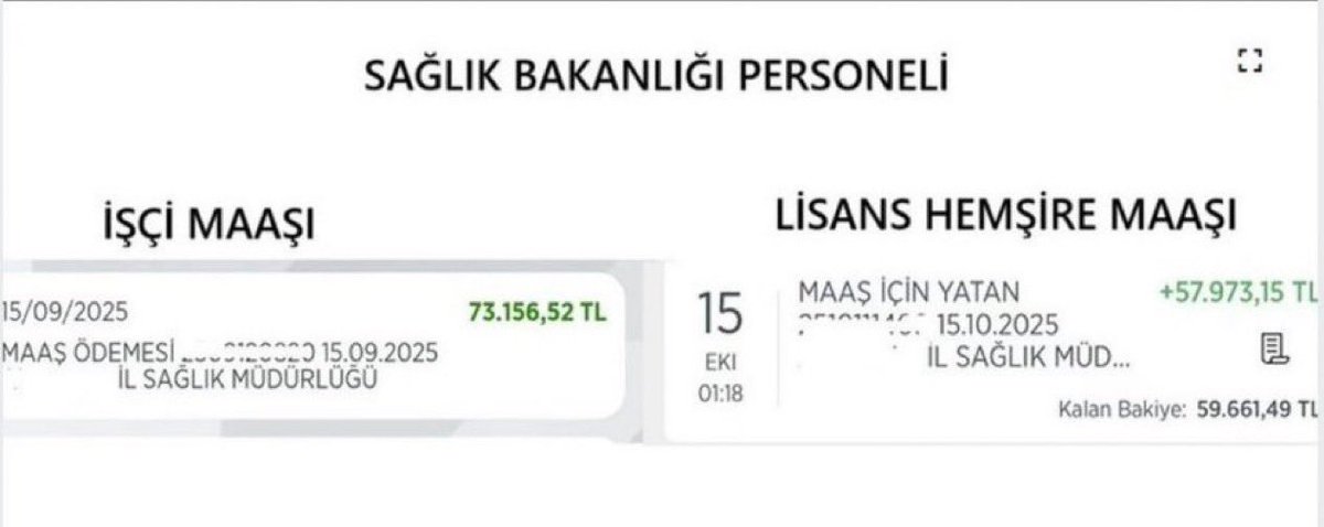 16 yıl okumuş ,KPSS ile işe girmiş , bin bir zorlukla üniversite okumuş 
HEMŞİRE MAAŞI:57 Bin TL
 İlk okul mezunu,torpille işe girmiş,hiç bir sorumluluğu olmayan temizlik personeli 73 bin TL. 
Bu adaletsizlik bir an önce giderilmeli.
<a href="/TBMMresmi/">TBMM</a> <a href="/Akparti/">AK Parti</a> 
#MeclisteMemuraEkProtokol