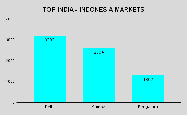 The Indian Aviation Guy 🇮🇳 tweet media