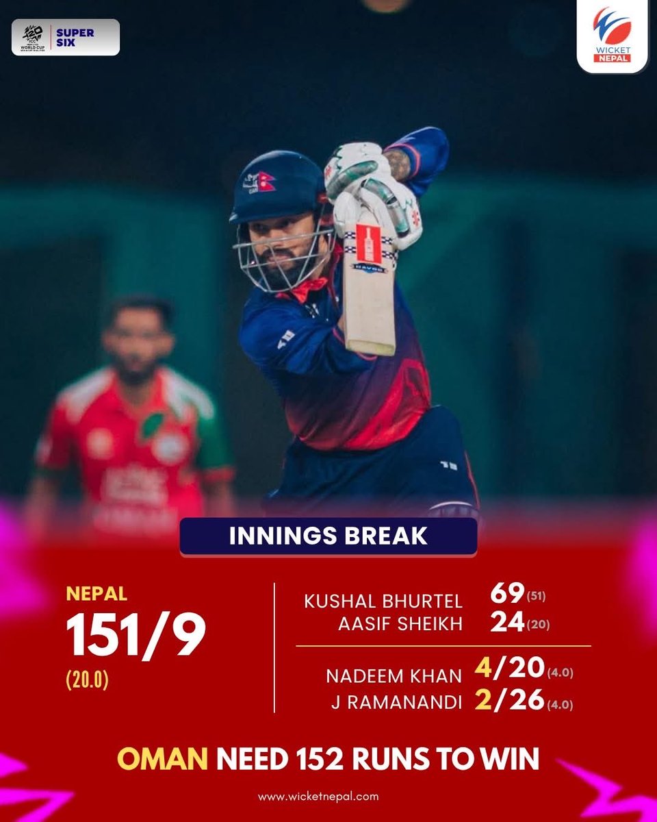 नेपालले ओमानलाई १५२ रनको लक्ष्य प्रस्तुत गरेको छ । के होला नतिजा ? #NepalVsOman #cricket