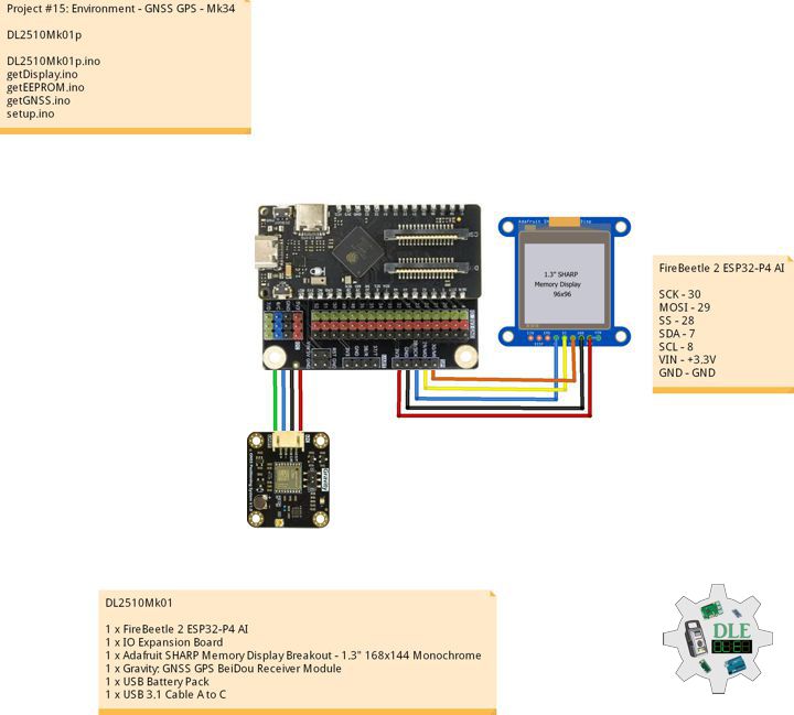 labs_steam's tweet photo. Project #15: Environment - GNSS GPS - Mk34

Web

https://t.co/OS0njPb62x

#DonLucElectronics #DonLuc #GNSS #IoT #Project #DFRobot #Fritzing #Programming #Electronics #Microcontrollers #Consultant

Don Luc https://t.co/5jgxiddCf7
