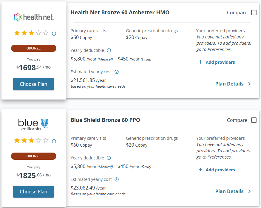 Wow, here's what a 60-year-old couple in Bakersfield, CA making $85k/year face in health care premium shock if Congress doesn't act on ACA premiums. 

$239/month to $1,825/month for basic plans.