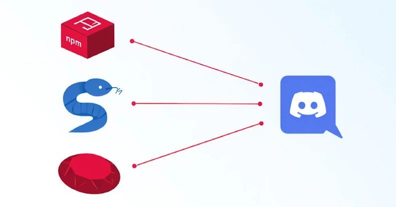 omvapt's tweet image. #npm, #PyPI, and #RubyGems Packages Found Sending #Developer Data to #Discord Channels
ift.tt/STKr63H