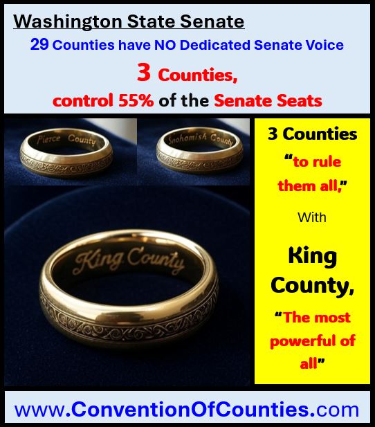 Who controls the Rings?