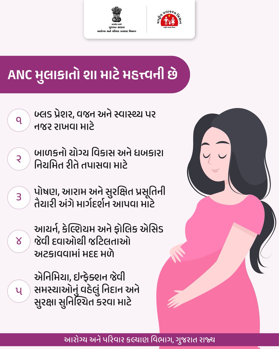 cdho_botad's tweet image. તંદુરસ્ત માતા, તંદુરસ્ત બાળક...
આ જ આપણા પરિવારનું તંદુરસ્ત ભવિષ્ય!
#GOG
#spreadawareness
#healthdepartment
#gujarat
#healthygujarat
#motherhealth
#childhealth