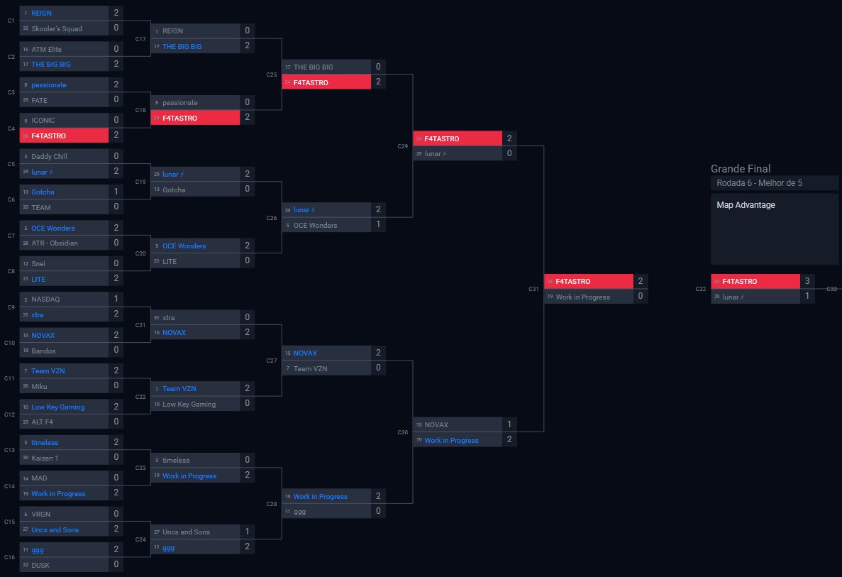 F4T zNickz tweet media