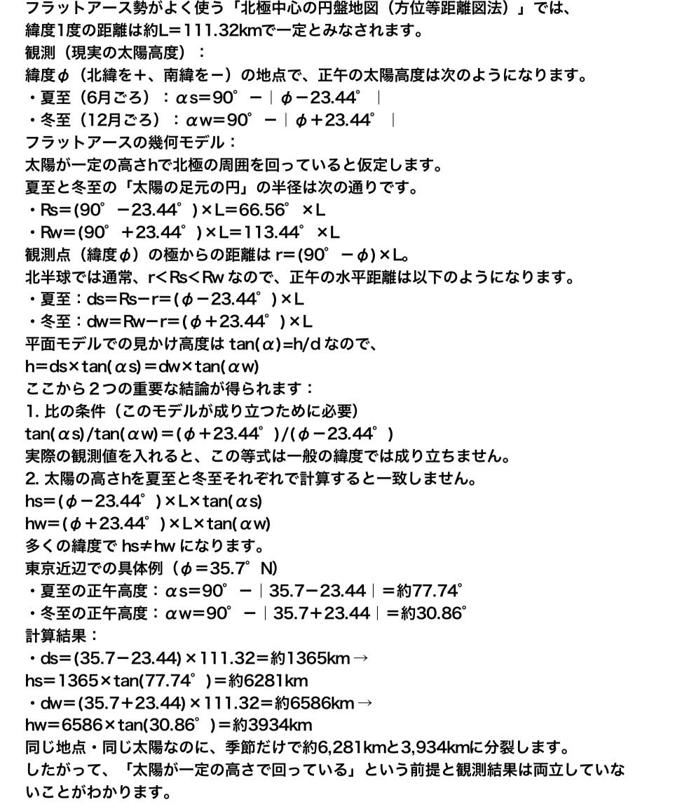 #フラットアーサー　#教育的水準
彼らが出した資料をもとに太陽の高さを計算で出したけど、まあ合わない合わないwwww
ある程度数学が分かれば理解できそうなもんだけど、多分無理だろうなw