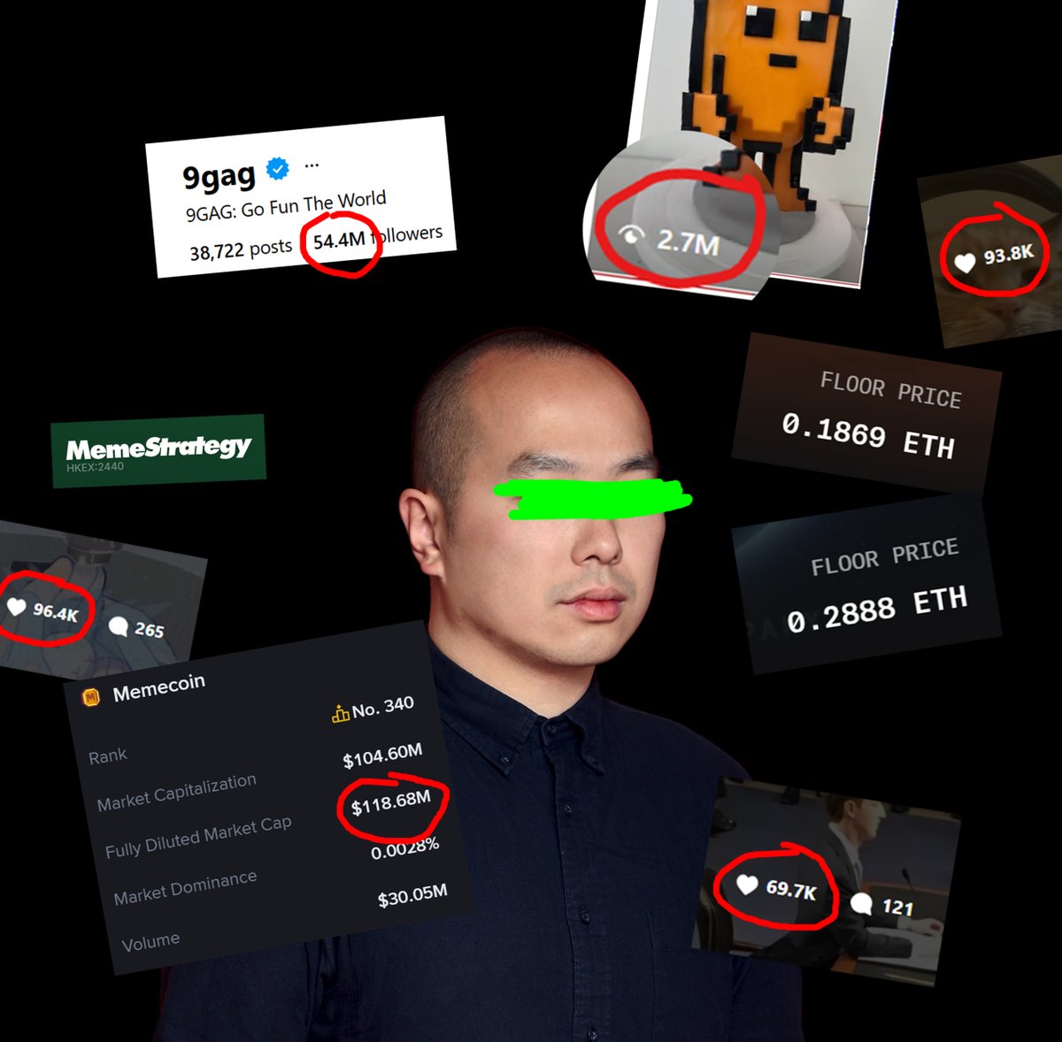 Why do I think Memeland NFTs and $MEME are the most undervalued assets in the entire NFT ecosystem (including project-side fundamentals)?

Let’s look at the facts 👇

1⃣ 9GAG has over 200M users worldwide, with 70M monthly active users.
2⃣ Their total follower base exceeds 100M.