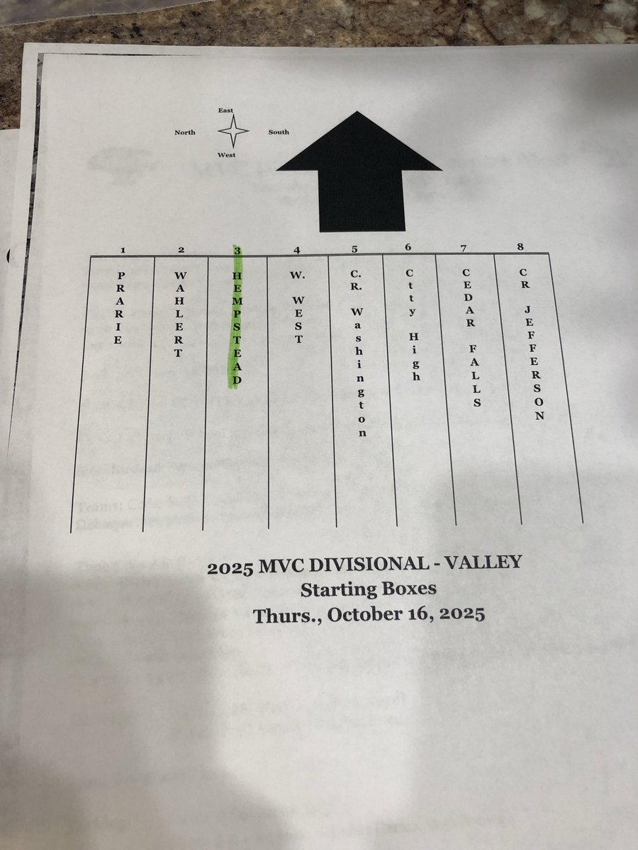 hempstead ladies XC tweet media