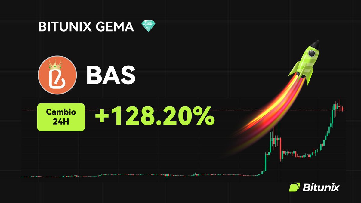 BitunixES's tweet image. 💎 GEMA BITUNIX 💎
$BAS @BASCAN_io
📈 Cambio 24H: +128.20%
📆 Listado el: 01/09/2025
🚀 Opera ahora en short.bitunixads.com/gLNBJXya