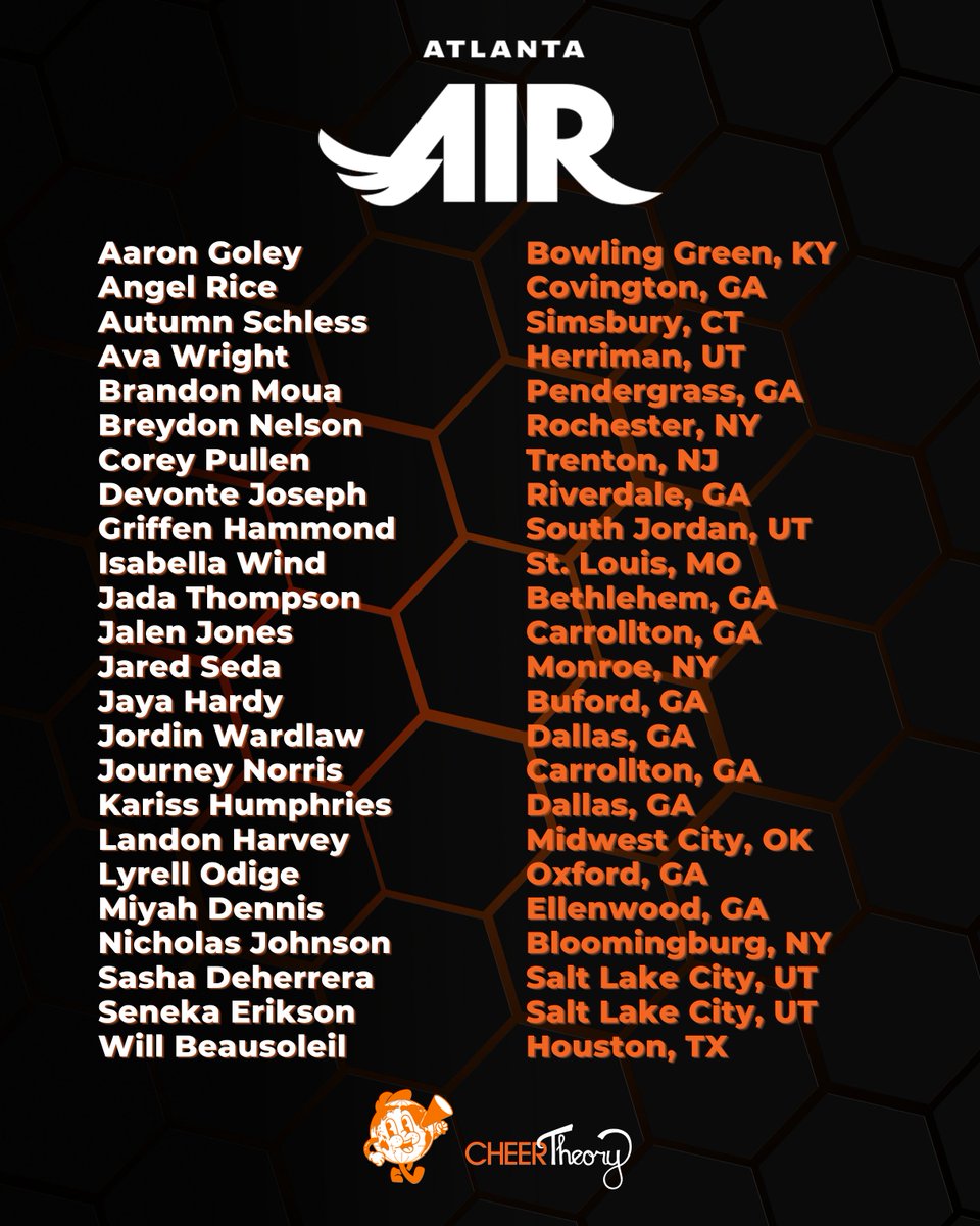 🏆The Pro Cheer League 

🪽 Atlanta Air Inaugural Roster