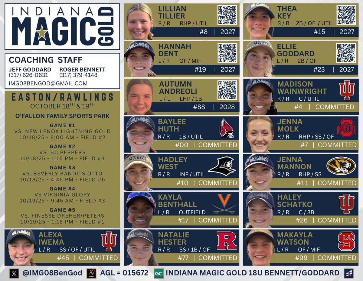 Thea (@theakey15) on Twitter photo Ready to be back and get at it! <a href="/FlyerSoftball/">Dayton Softball</a> <a href="/IlliniSB/">Illinois Softball</a> <a href="/UCF_Softball/">UCF Softball</a> <a href="/PUSoftball/">Princeton Softball</a> <a href="/PennStateSB/">Penn State Softball</a> Ready to be back and get at it! <a href="/FlyerSoftball/">Dayton Softball</a> <a href="/IlliniSB/">Illinois Softball</a> <a href="/UCF_Softball/">UCF Softball</a> <a href="/PUSoftball/">Princeton Softball</a> <a href="/PennStateSB/">Penn State Softball</a>