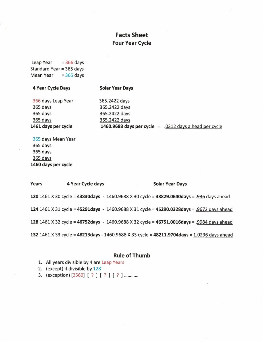 RinglineHarold's tweet photo. @Pontifex  What is the right way to calculate Leap Years https://t.co/9u8MGDS6bd