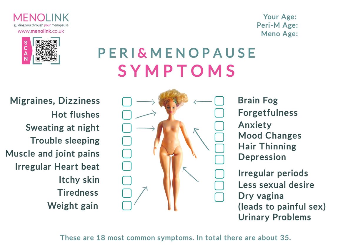 Meno_Link's tweet photo. The First Meno Commandment?   
Thou Shalt Understand Thy Symptoms 
Hot flashes? Bloating? Sleep issues? 🥵 Menopause symptoms are real, but could they be something more serious? Track your symptoms &amp; talk to your doc to know for sure. 🩺https://t.co/tLpywH6L6Q.  #WomensHealth https://t.co/bkb07ax7YU