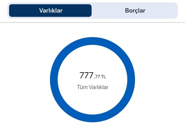 Favlayan zengin oluyor
