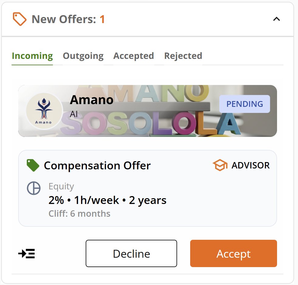 Foundance (🌍,🤝) tweet media