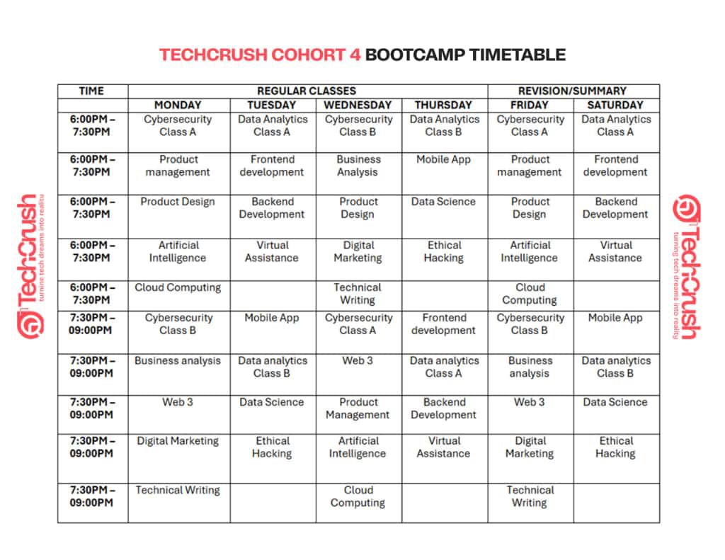 Zionclassicd's tweet photo. Day 3 
Timetable is out! https://t.co/HC8OtDmXm1