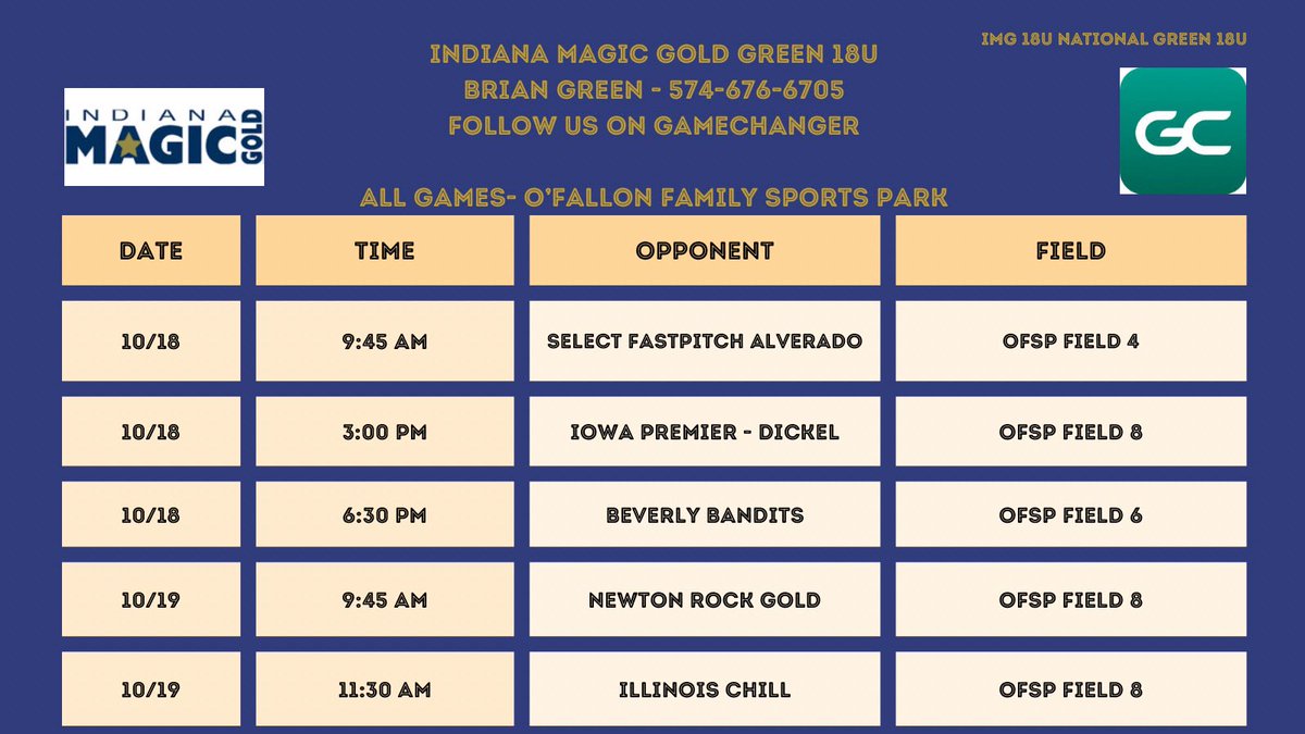 SavvannaR's tweet photo. We are in O’Fallon this weekend and have 1 more 26’ left that is impressive and is a game changer! See you there! 😏@MagicGoldSB https://t.co/KRBpvAv4Ww