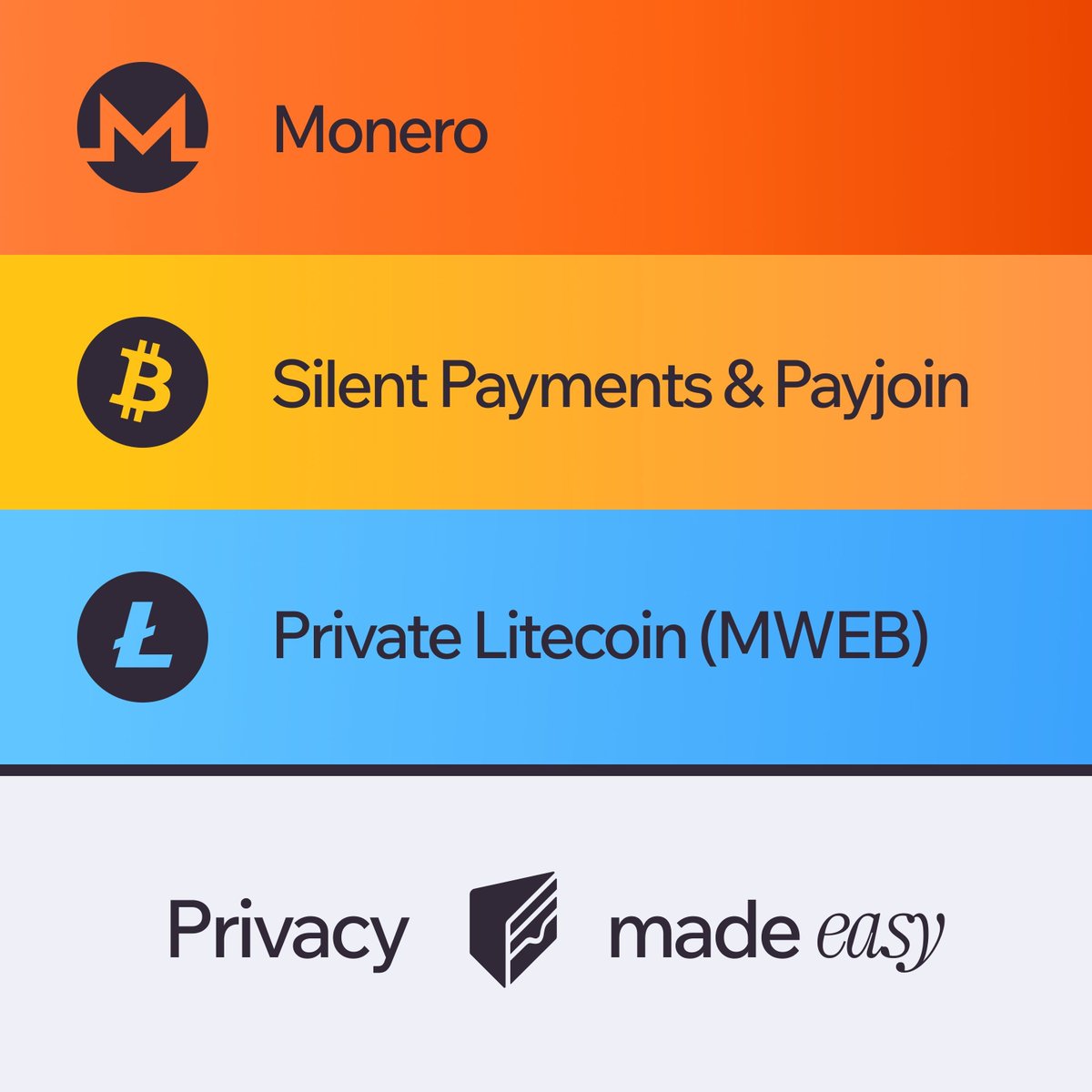 Your salary isn't public. Your rent isn't public. Your grocery bill isn't public. So why should your crypto transactions be?