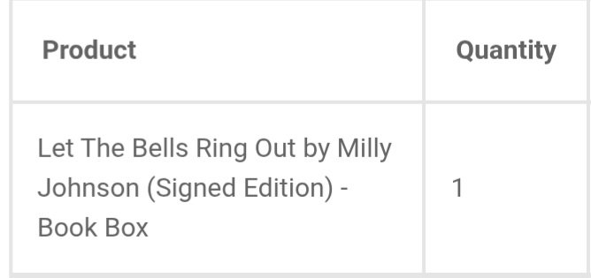 Treated myself to <a href="/millyjohnson/">📚✍️Milly Johnson ✒️🐕🐈‍⬛</a>'s next release from the lovely site that is <a href="/TeaLeaves_Reads/">Tea Leaves & Reads</a>. Went for the full whammy of a gift box. I can't find it in myself to feel guilty. 🥰📚