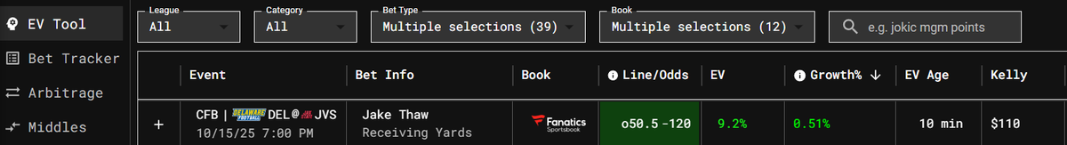 SharpStack's tweet image. SharpStack 10/15/25 Play of the Day

🏈 Jake Thaw o50.5 Receiving Yards (-120 @ Fanatics)

Up at 62.5 @ BookMaker

✅ YTD Picks: 28-21 (57.1%), +7.02% ROI
👍 Like if Tailing!