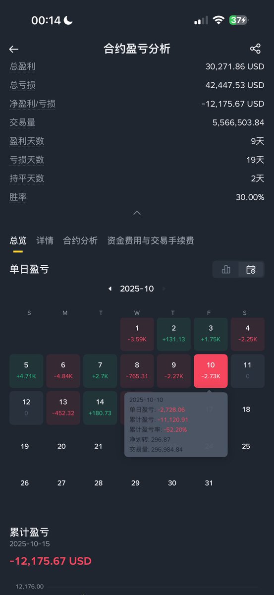 牛牛小长长大 tweet media