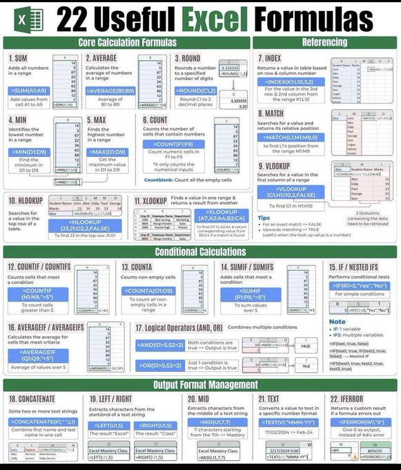 dip_roy_1's tweet image. ⚠️ If you use Excel and still don’t know these...
You’re working 10x harder than you need to.
Here are 22 Excel Formulas that change everything 💡
Follow now — your boss will thank you later. 👇🔥