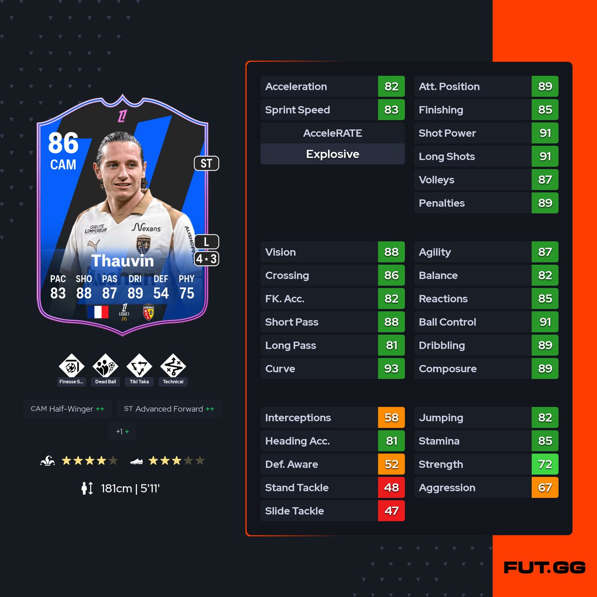 FANSDEFUT tweet media