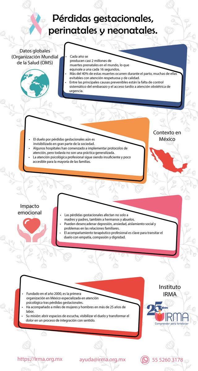 No se pierdan nuestra participación en <a href="/lamujeractual/">La Mujer Actual</a> a las 11:30 am donde @mcalvalopezdirectora de IRMA hablará sobre el Día para la concientización de las pérdidas gestacionales, perinatales y neonatales.