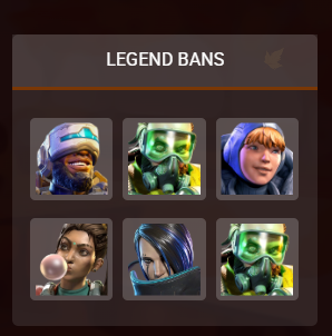 ZonePatterns1's tweet image. LCQ scrims emea lobby1