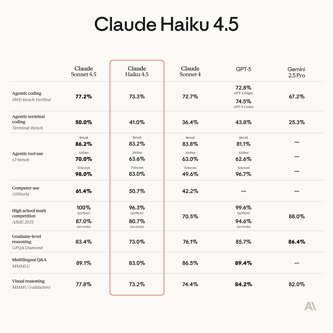 Chubby♨️ tweet media