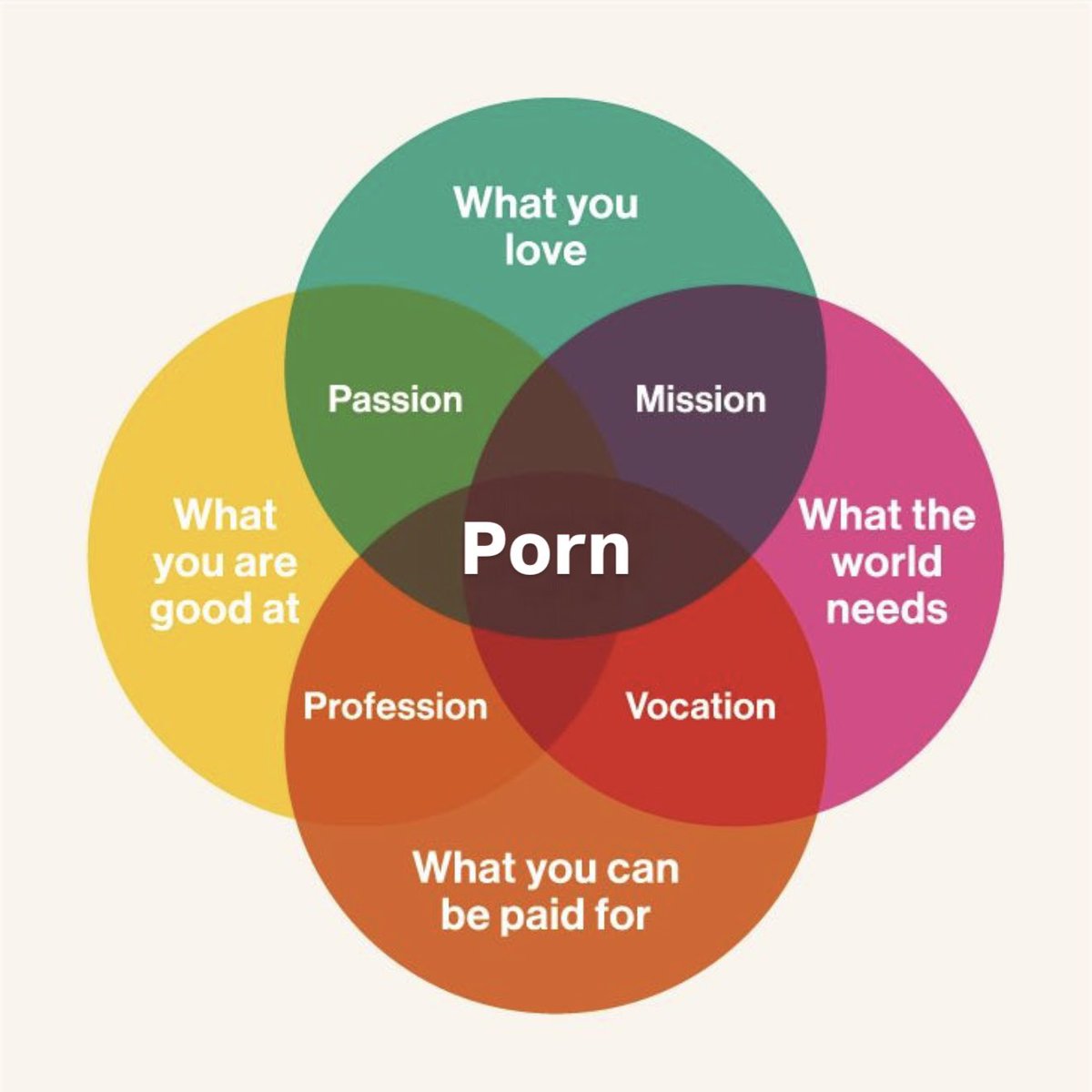 Ең бұрмаланған секс Әйел зәрі туралы порно видео