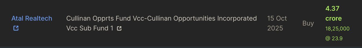 Prefmarkits's tweet image. Atal Realtech : 24

Today, on 15.10.2025

Cullinan Opprts Fund Vcc-Cullinan Opportunities Incorporated Vcc Sub Fund BOUGHT 18,25,000 shares at ₹23.9/- per share.

Keep on Radar.

#atalrealtech