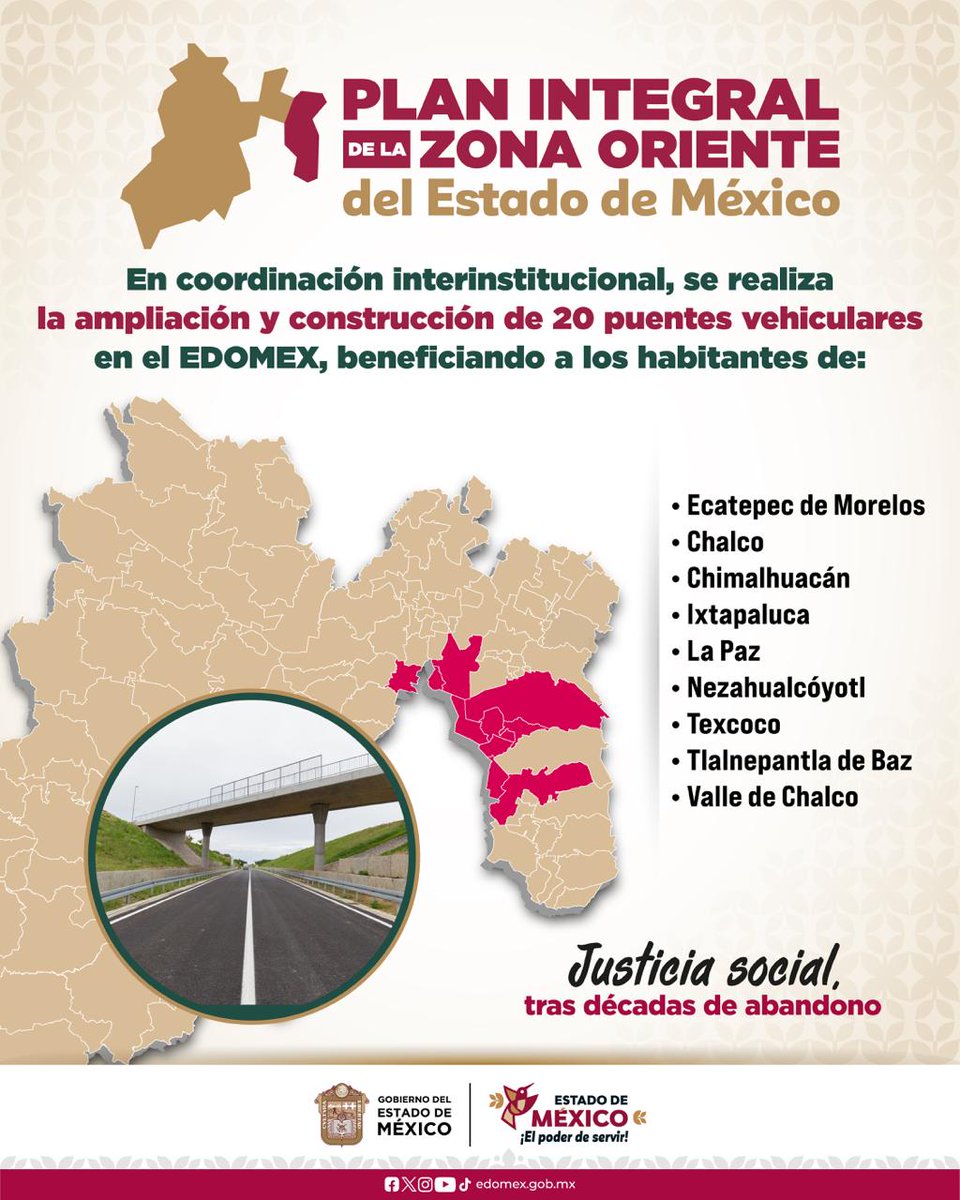 SEMOV_Edomex's tweet image. Con el @GobiernoMX y municipios, se trabaja en la conectividad de la Zona Oriente del #EdoMex, con la ampliación y construcción de 20 puentes vehiculares. El #PlanOrienteEdoMex da resultados y justicia social, tras décadas de abandono. #ElPoderDeServir