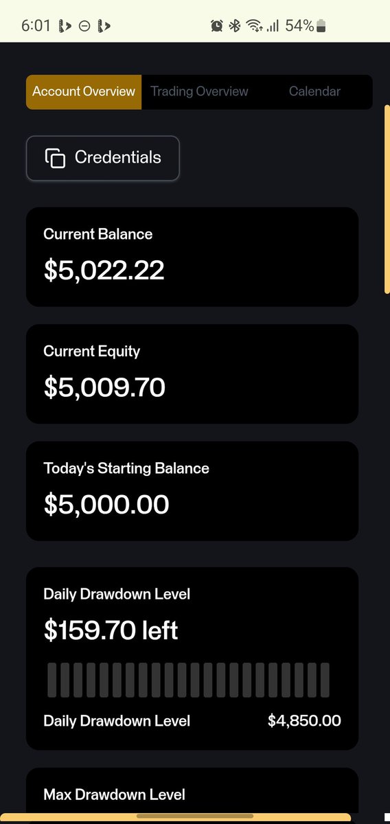 KingCosmos14's tweet photo. My Goat Funded Trader Journey has been so interesting. 🔥 Focus and Consistency 
@GoatFunded
@EdwardXLreal https://t.co/2le0TQ2r67