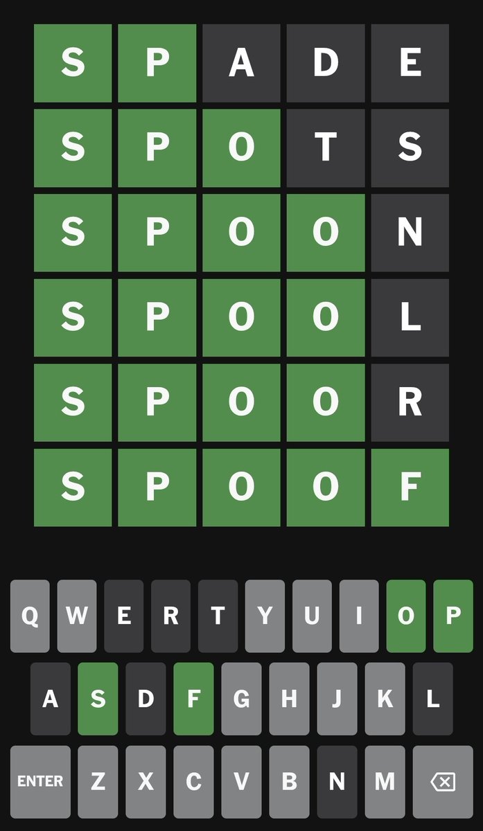 Okay 🤷‍♀️
#Wordle #WritingCommunity