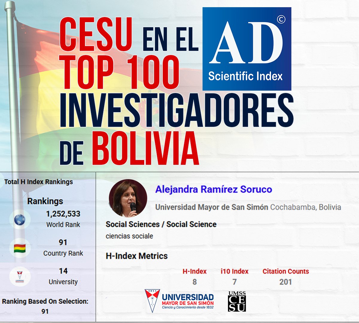 CESU_UMSS's tweet image. El CESU-UMSS se enorgullece de contar con Alejandra Ramirez PhD, académica e investigadora que forma parte del #Top100 investigadores más influyentes del #Bolivia, de acuerdo con el portal @adscientificindex