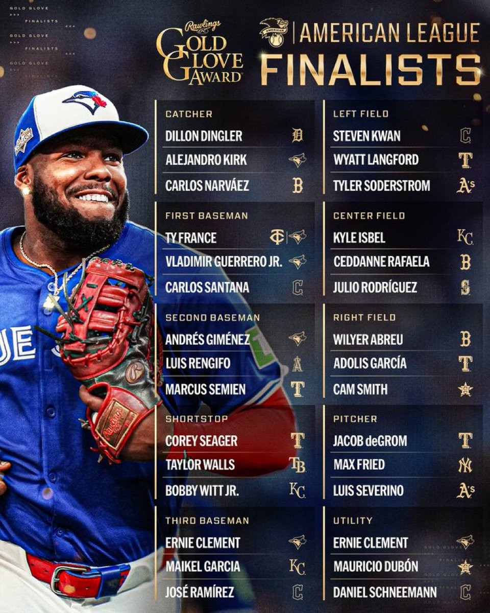 Siete venezolanos figuran entre los finalistas al Guante de Oro 2025.