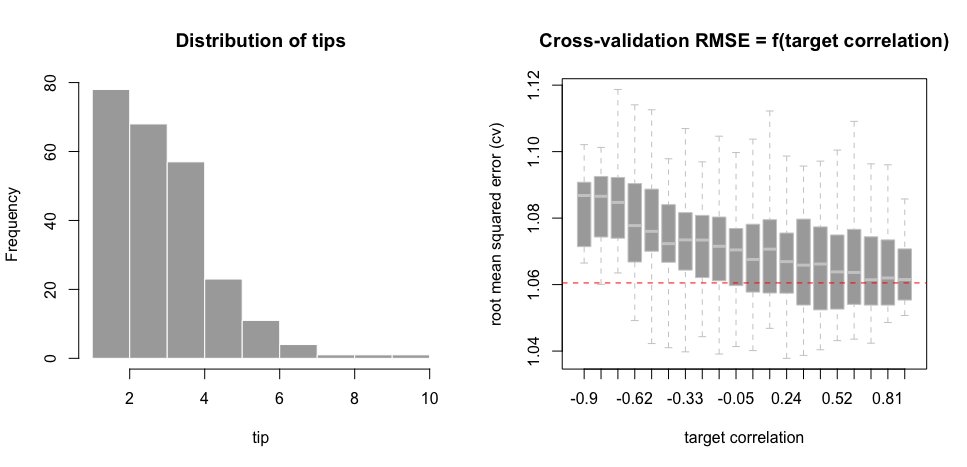 sippingrizzly's tweet image. Maximizing your tip as a waiter thierrymoudiki.github.io/blog/2020/06/0… #Techtonique #DataScience #Python #rstats #MachineLearning