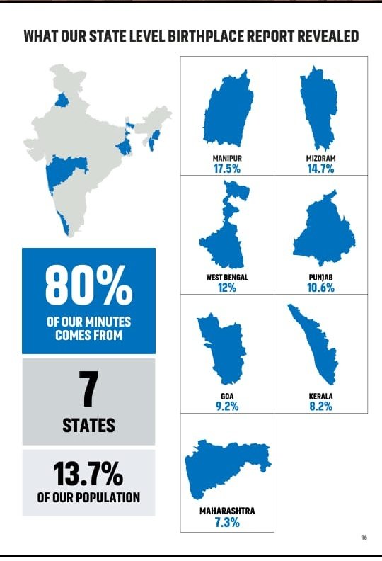 Rishav Ray tweet media