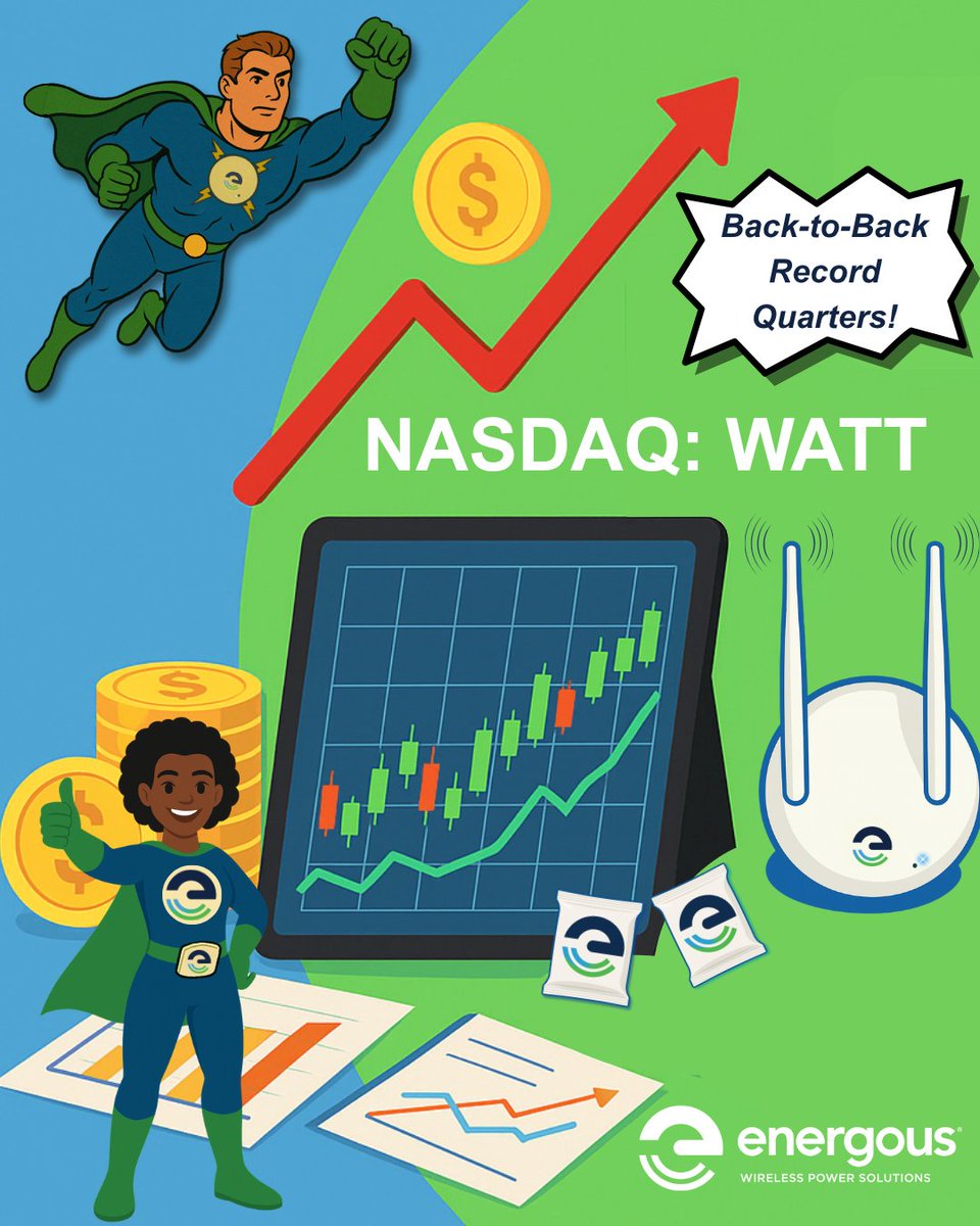 Energous tweet media