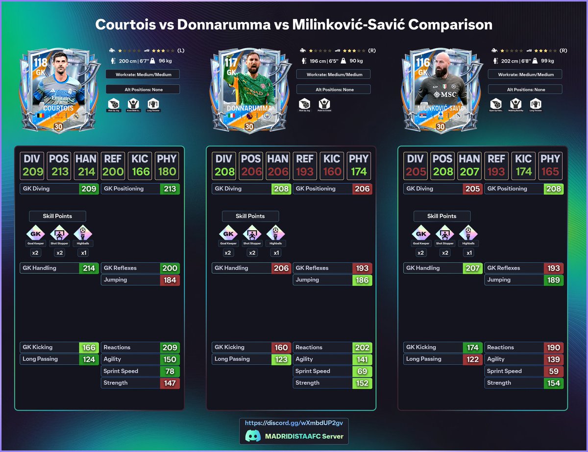 Madridistaa tweet media