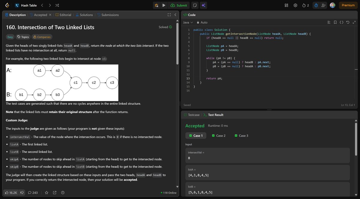 madhavtiwari24's tweet image. Day 168 of #365DaysOfLeetCode ✅Just solved LeetCode problem No. 523! Let’s keep pushing!📷#LeetCode #CodingChallenge #ProblemSolving