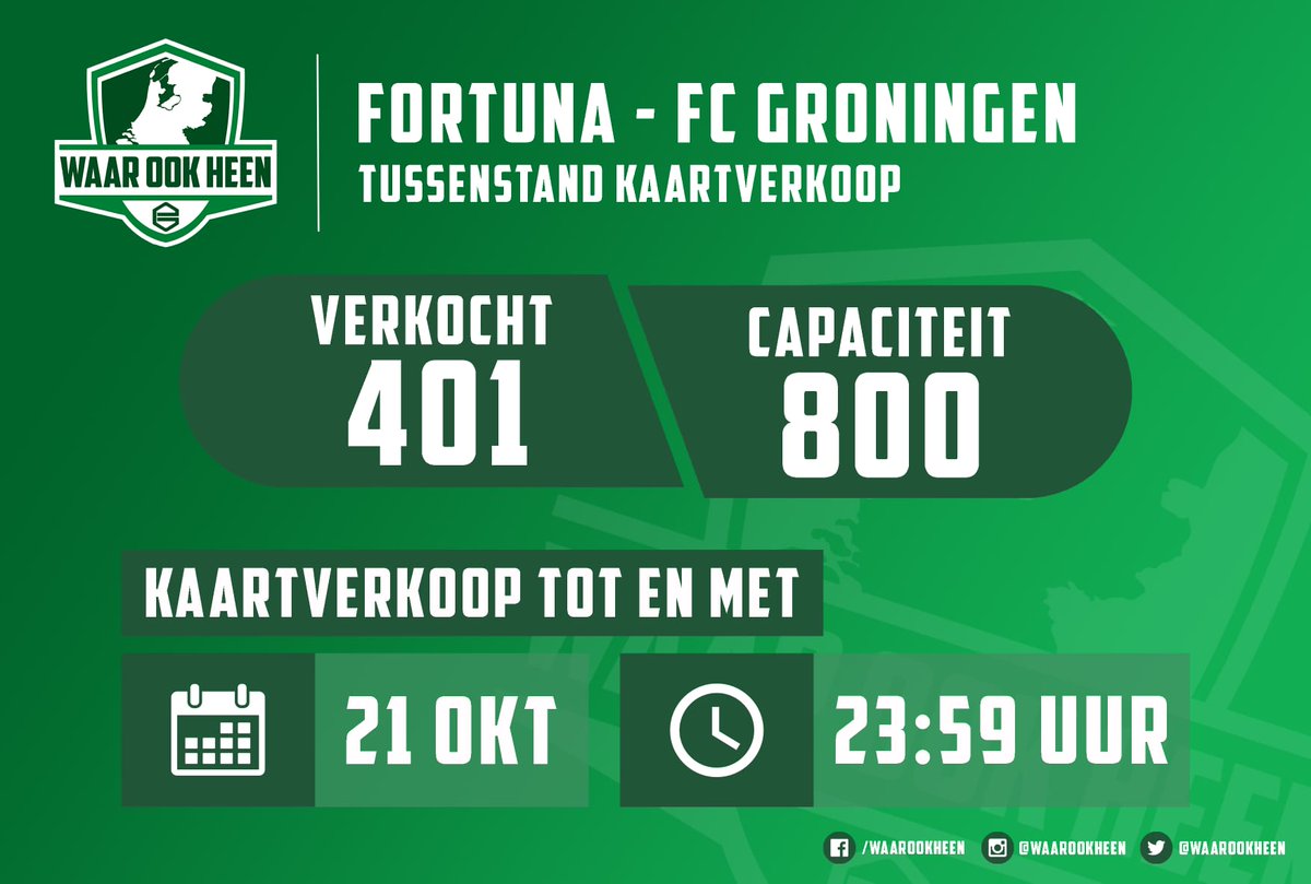 Meer dan 400 kaarten zijn er al verkocht voor Fortuna-uit!

Koop je kaart via de link in onze bio.

#waarookheen #fcgroningen
