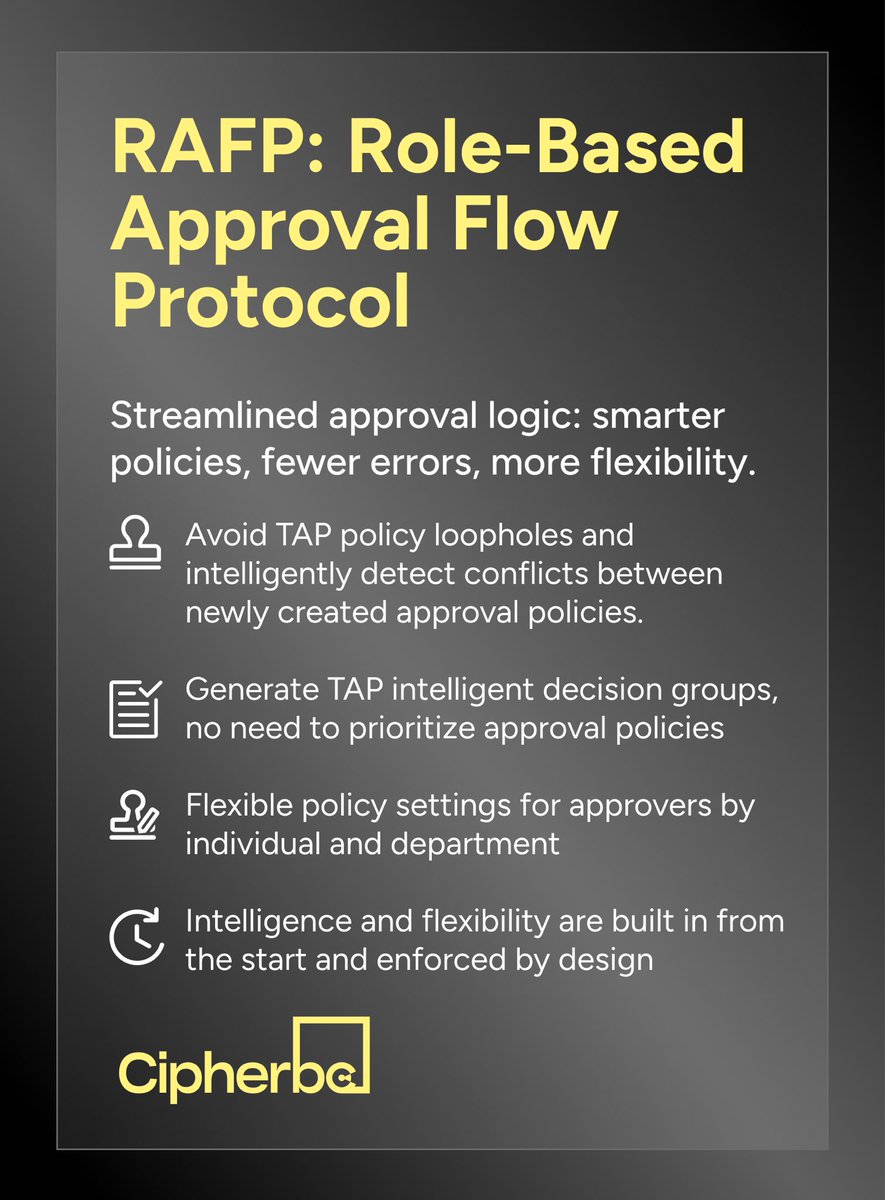 CipherBC's tweet photo. From #hotwallets to #coldstorage, the #CipherBC Digital Operating System empowers institutions with a regulated, end-to-end custody partner - connected to a global platform already protecting $15 billion+ in assets.  The foundation of the digital asset era is trust. Learn how regulated infrastructure ensures it.