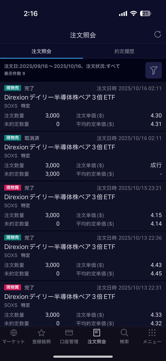 トラネコ@配当金で生活することが目標です! (@fire60028219) on Twitter photo 先ほどに買った
SOXS 3,000株
+64,838円で利確しました😱💰✨ 先ほどに買った
SOXS 3,000株
+64,838円で利確しました😱💰✨
