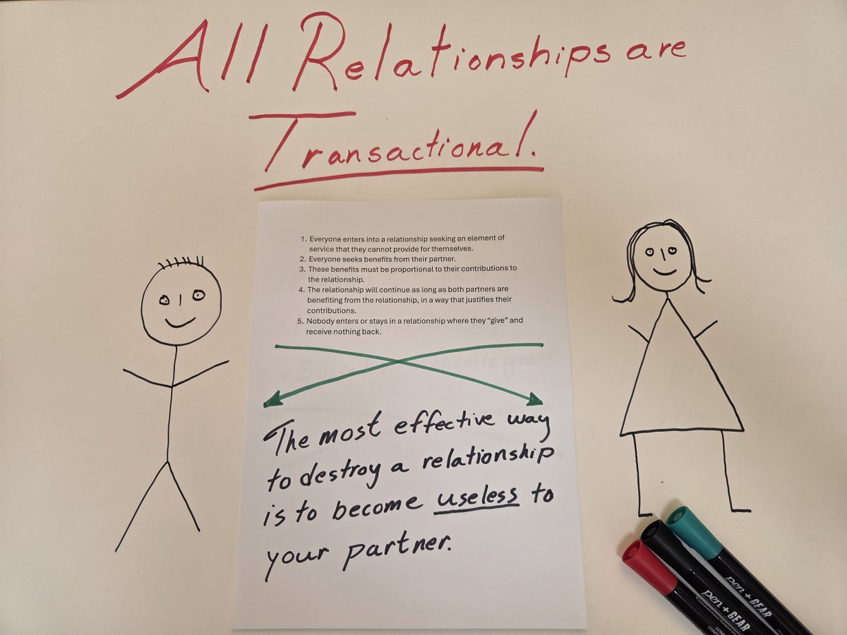 A picture that is worth reflecting on.