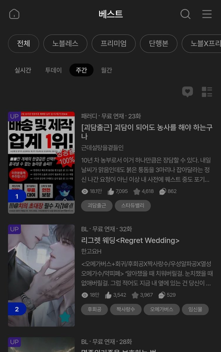 Hangoyo's tweet photo. 조아라 주간베스트 2위 감사합니다! 곧 시작될 2부도 열심히 준비할게요. 감사합니다🙇‍♀️🙇‍♀️ https://t.co/rRNllxmgL0